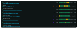 Uptime Monitor Dashboard
